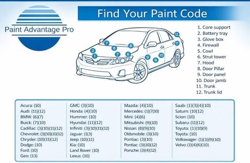 Paint For Ford KU Area 51 Ready to Spray Basecoat, 1 Pint in Kuwait
