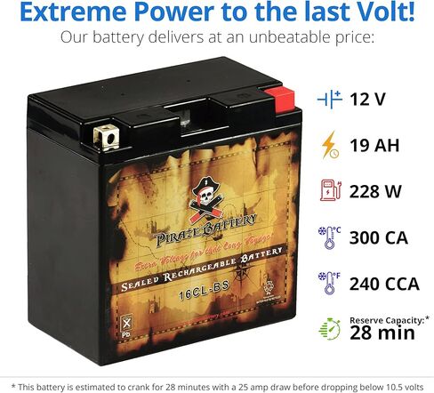 YB16CL-B Jet Ski Battery for BRP SEA-DOO All Other Models CC 94-'07 in Saudi Arabia