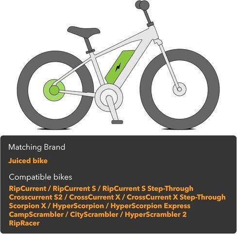 YS YOSE POWER 52V15.6Ah Ebike Battery Compatible for Juiced Bike Fit for RipCurrent Crosscurrent S2 X Scorpion X HyperScorpion CamScrambler CityScrambler HyperScrambler RipRacer Battery Replacement in Kuwait
