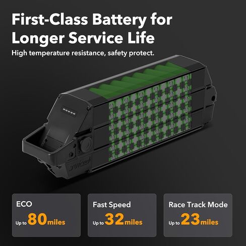 YS YOSE POWER 52V15.6Ah Ebike Battery Compatible for Juiced Bike Fit for RipCurrent Crosscurrent S2 X Scorpion X HyperScorpion CamScrambler CityScrambler HyperScrambler RipRacer Battery Replacement in Kuwait