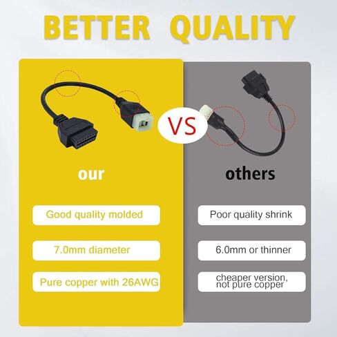 OBDII 6pin to 16pin OBD Diagnostic Cable Motorrad 6 Pin Motorcycle Adapter Moto Connect Compatible for Kawasaki Moto Fit Z900RS/Z800/Z900/Z1000/ZX10R/ZX14R/H2 Motorbike in Kuwait