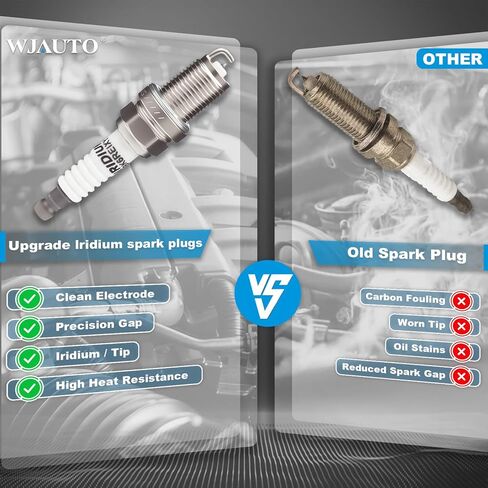 Iridium Spark Plugs 8 Pack, Pre-Gapped Sparkplugs OEM Replacement for Lexus GS430 GX470 LS430 LX470 SC430,Toyota 4Runner Land Cruiser Sequoia Tundra in Kuwait