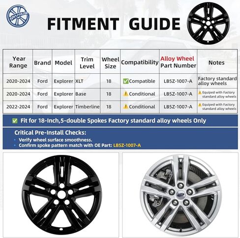 جلود عجلة مقاس 18 بوصة لسيارة Ford Explorer 2020-2024، تناسب عجلات ألمنيوم OEM#LB5Z-1007-A، تصميم سهل الارتداء، 5 قضبان مزدوجة، أغطية عجلات ABS سوداء لامعة بديلة مباشرة، 4 عبوات in Kuwait