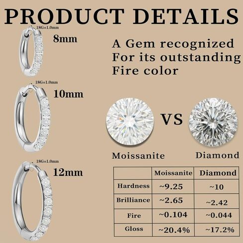 Dainty Moissanite Huggies: 3-Pair Hypoallergenic Earring Set in 14K Gold Plated G23 Titanium for Sensitive Ears, Tiny Cartilage & Wedding Hoops for Everyday Luxury in Saudi Arabia