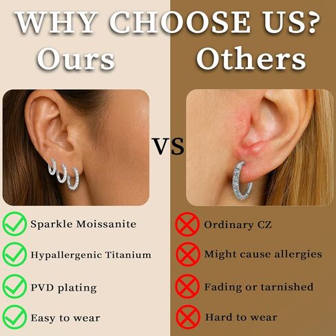 Dainty Moissanite Huggies: 3-Pair Hypoallergenic Earring Set in 14K Gold Plated G23 Titanium for Sensitive Ears, Tiny Cartilage & Wedding Hoops for Everyday Luxury in Saudi Arabia