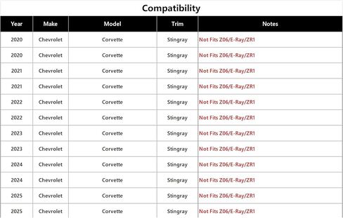 High Wing Rear Spoiler Compatible with 2020-2026 Chevrolet Corvette C8 Racing Style, Starlight Black in Saudi Arabia