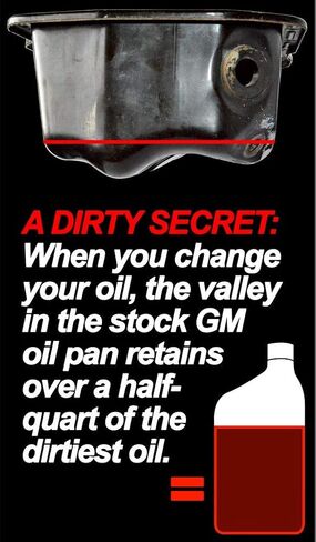 PPE High-Capacity Cast Aluminum Deep Engine Oil Pan (Raw) 114052000 Compatible with 2001-2010 Chevy/GMC 6.6L Duramax Diesel in Kuwait