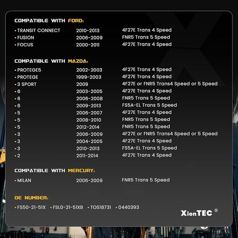 Transmission Oil Pan W/Drain Plug & Gasket Compatible with Ford Transit Connect Fusion Focus & Mazda Protege5 Protege 3 Sport 6/5/3/2 & Mercury Milan 1999-2014, Replace# FS502151X FS50-21-51X in Kuwait