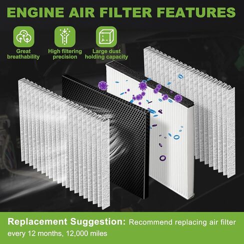 CF12002 Activated Carbon Cabin & Engine Air Filter Fit for Kia Soul L4 1.6L 2.0L 2014-2018 Replace CA11206 28113-1R100 in Saudi Arabia