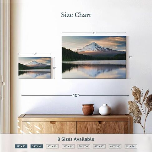 ElephantStock Mount Hood Panorama Wall Art - Horizontal Wrapped Canvas - 1-Piece Living Room Wall Decor - Nature Photography Canvas Print - White and Blue Decor for Wall - 12" X 8" in Kuwait