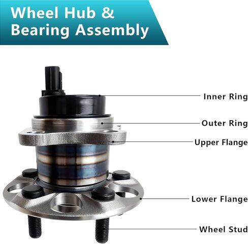 مجموعة محور تحمل العجلات الخلفية 512505 لسيارة Toyota Prius 2010-2015، Prius Plug-in 2012-2015 (2 قطعة) in Kuwait