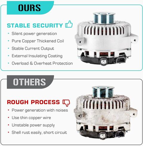 New Alternator Fit for Ford 4.6L Mustang 1996-1999 & 2001 & 2003-2004 (03-04 only for Manual Trans, not for SOHC), for Crown Victoria 1996-1998 CNG, for Lincoln 4.6L Mark VIII 1996-1998, F6LU-10300-CA in Saudi Arabia