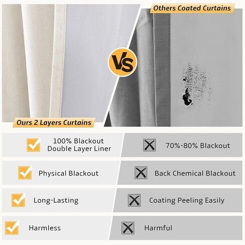 كتان مطوي طبيعي 100% ستائر تعتيم بطول 84 بوصة 2 لوح لغرفة النوم وغرفة المعيشة ستائر كريمية معزولة حراريًا بوهو محايدة بعلامة تبويب خلفية قرصة ستارة نافذة مبطنة بطيات 7 أقدام in Kuwait