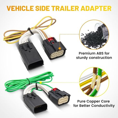 Oyviny 56407 4-Pin Trailer Wiring Harness لـ 2018-2025 Jeep Wrangler JL JLU Sahara/Sport/Rubincon/Ulimited، لـ 2020-2025 Gladiator/JT Trailer Tow Hitch Wiring سلك نحاسي نقي in Saudi Arabia
