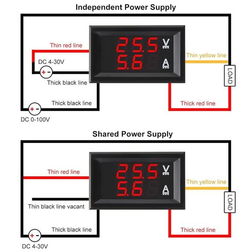 3 عبوات 0.28 بوصة مقياس الفولتميتر الرقمي DC 0-100V 10A، لوحة عرض LED مزدوجة باللونين الأحمر والأحمر مع أسلاك توصيل، جهاز اختبار مراقبة أمبير 2 في 1 لتجارب الدوائر الإلكترونية، قوارب السيارات الكهربائية إلخ in Saudi Arabia