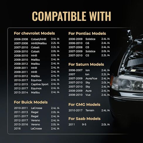 XP5263 Iridium Spark Plugs 4 Pack - Compatible with LaCrosse, Regal, Verano, Chevy Equinox, Malibu, HHR & More - Ideal Spark Plugs for 2.0L, 2.2L, 2.4L L4 Engines - Replacement for 12680076, 12642791 in Kuwait