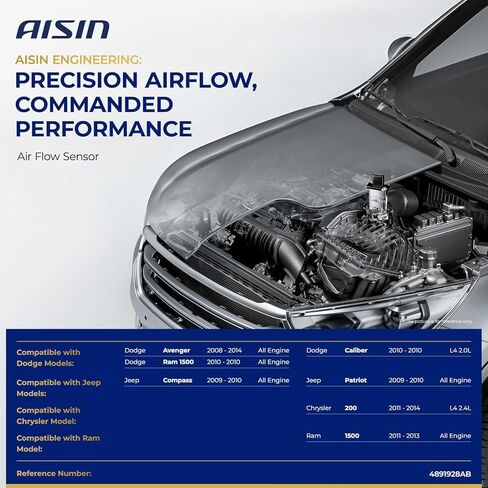 AISIN MAFAZ-00051 Mass Air Flow (MAF) Sensor with Housing - Compatible with Dodge Ram 1500 10-13, Avenger 08-14, Caliber 2010, Jeep Compass Patriot 09-10, Chrysler 200 11-14 - with 3 Pins in Saudi Arabia