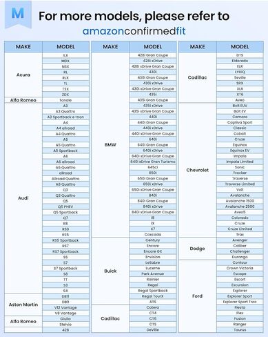 مظلة شمسية للزجاج الأمامي للسيارة من REEVAA 2025 [حماية من الشمس بنسبة 99% للحماية الداخلية القصوى] تحافظ على برودتها وقابلة للطي وإكسسوارات السيارة مع حقيبة تخزين لسيارة السيدان/سيارات الدفع الرباعي المدمجة | م (64 بوصة × 32 بوصة) in Kuwait