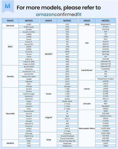 مظلة شمسية للزجاج الأمامي للسيارة من REEVAA 2025 [حماية من الشمس بنسبة 99% للحماية الداخلية القصوى] تحافظ على برودتها وقابلة للطي وإكسسوارات السيارة مع حقيبة تخزين لسيارة السيدان/سيارات الدفع الرباعي المدمجة | م (64 بوصة × 32 بوصة) in Kuwait