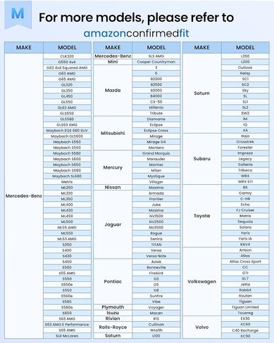 مظلة شمسية للزجاج الأمامي للسيارة من REEVAA 2025 [حماية من الشمس بنسبة 99% للحماية الداخلية القصوى] تحافظ على برودتها وقابلة للطي وإكسسوارات السيارة مع حقيبة تخزين لسيارة السيدان/سيارات الدفع الرباعي المدمجة | م (64 بوصة × 32 بوصة) in Kuwait
