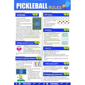 لافتة قواعد كرة البيسبول، ملصق مرجعي للمحكمة التعليمية مع التقديم والتسجيل ومكالمات الخط ودليل الأخطاء، ألومنيوم متين مقاوم للماء ومقاوم للبهتان (L) in Kuwait