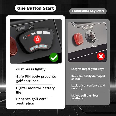 Golf Cart Keyless Ignition Switch Fits for EZGO TXT Club Car DS Precedent Tempo Onward Yamaha Golf Cart Keyless Start Remote Switch System No Key Required Replacement Accessories in Saudi Arabia