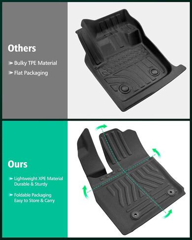 Floor Mats for Jeep Grand Cherokee: 2011-2021(Not for L), All Weather Floor Liners Car Accessories for Grand Cherokee 2021 2020 2019 2018 2017 2016 2015 2014 2013 2012 2011, 3PCS Lightweight Tough XPE in Saudi Arabia