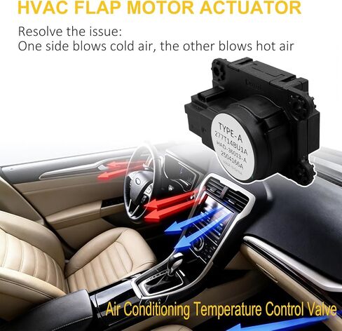 ترقية HVAC مدخل التدفئة رفرف المحرك المحرك مزيج الباب المحرك متوافق مع 2014-2019 نيسان روج / قاشقاي الرياضة سخان صمام المحرك يستبدل # 277T1-4BU1A، 277T14BU1A in Kuwait