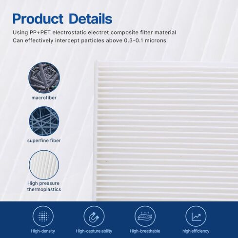 RUITO RT811 Cabin Air Filter for Mazda 3 (2014-2018), Mazda 6 (2014-2020), CX-5 (2013-2022), Replacement for CF11811, CPJ6X, BE-811, FD811, KD45-61-J6X, KR11-61-J6X, MP11-1K-D45 (1 Pack) in Kuwait