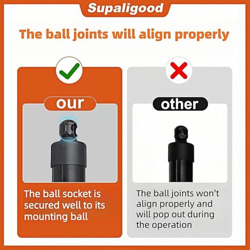 Power Rear Hatch Strut Lift Support, for Volvo XC90 2016-2024 Liftgate Struts, No. 31457610, 31663099 Electric Tailgate Liftgate Actuator, Power Liftgate with Quiet Motor (Left Right, 2pcs) in Kuwait