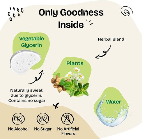 Anti-Diarrhea Liquid Drops for Dogs - Diarrhea Relief Drops - Fiber Supplements w/Psyllium Husk - Prebiotics for Dogs' Digestive Support - Dog Food Supplements for Firmer Stool & Gut Health - 2 oz in Kuwait