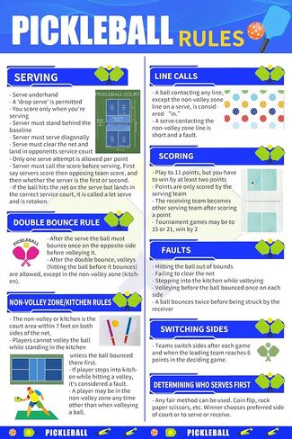 لافتة قواعد كرة البيسبول، ملصق مرجعي للمحكمة التعليمية مع التقديم والتسجيل ومكالمات الخط ودليل الأخطاء، ألومنيوم متين مقاوم للماء ومقاوم للبهتان (L) in Kuwait