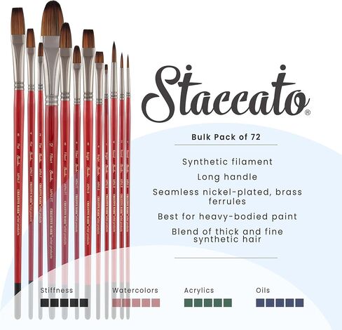 فرشاة رسم فنية من Creative Mark Staccato - أشكال وأحجام متنوعة - عبوة كبيرة مكونة من 72 قطعة - فرش صناعية ذات مقبض طويل للدهانات الأكريليك، مصنوعة يدويًا وكاملة الجسم مع استجابة نابضة بالحياة in Saudi Arabia