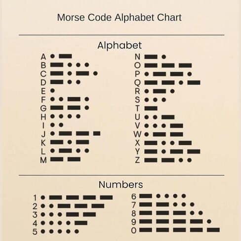 مخصص مورس رمز سوار للنساء 925 الفضة الاسترليني اليدوية رسالة سرية رسالة مخفية سوار شخصية مورس المجوهرات هدية لصديق شقيقة أمي، رمز موريس in Kuwait