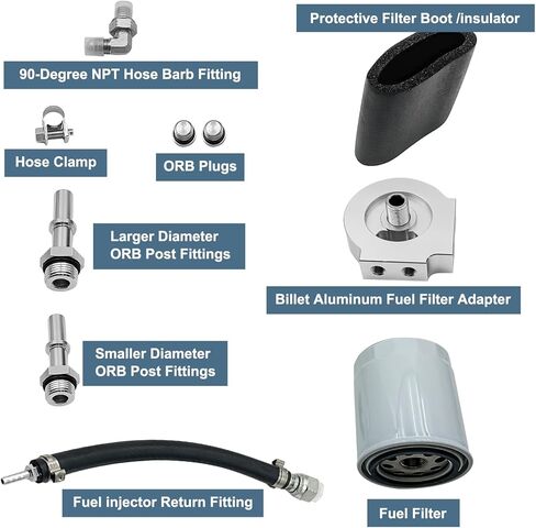 Motorsports Upper Fuel Filter Conversion Kit 121003 - Compatible with Ford 6.7L Powerstroke (2011-2024) F250, F350, F450, F550 - High-Performance Fuel Filtration Upgrade in Kuwait