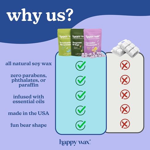 Happy Wax Hotel Collection Scented Natural Soy Wax Melts – 6 Total Oz. of Scented Wax Melts, Collection Includes Penthouse Suite, Cabana and Five Star in Kuwait