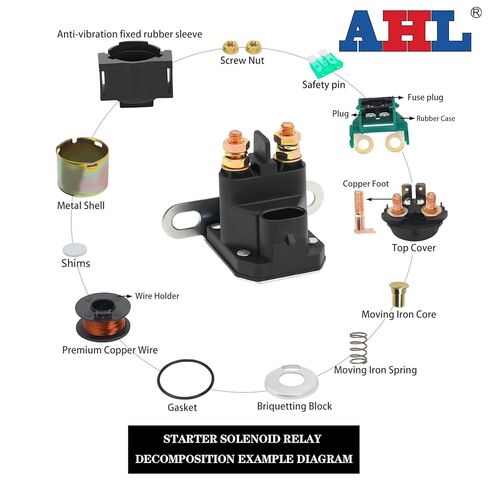 AHL كاتب الملف اللولبي التتابع 4014655 ل بولاريس جوهرة E2 2016/GEM E4 2016/GEM E6 2016/العام 1000 2016 2017, 2019 2020/العام 4 1000 2018 2019 2020/الحارس 1000 XP 2017 2018 2019 in Saudi Arabia