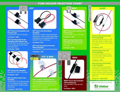 Littelfuse 0PAL4120XP PAL 9/16 منحني 32 فولت 120 أمبير منصهر ربط تلقائي مموج in Saudi Arabia