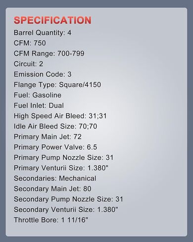 BR-67213 Carburetor, 750 CFM 4 Barrel Double Pumper E-Choke, Replacement for Holley 4150 Model in Kuwait