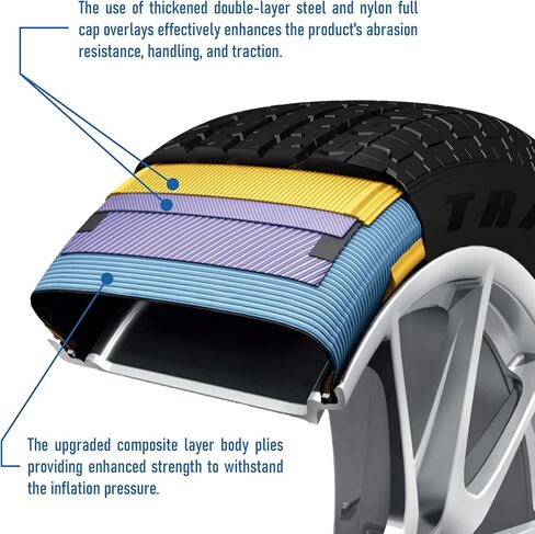 إطار مقطورة Travelstar Ecopath ST ST185/80R13 99/95M D in Kuwait