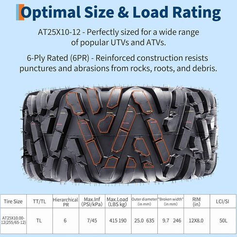 Set of 2 | 25x10-12 ATV UTV Tires (25x10x12), 6PR Tubeless with 20Mm Tread Depth | All-Terrain Off-Road Tire for Mud, Sand & Trail | Replacement for Side by Side Vehicles, 255/65-12 in Saudi Arabia