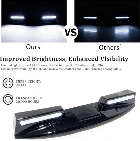 Roof Light Lamp Bar Compatible with 2013-2018 Ram 1500 Universal Front Top Running Lights with Remote Control and Wiring Harness, Gloss Black in Saudi Arabia