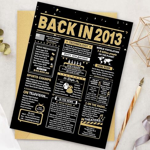 13th Birthday Card, 13th Birthday Decorations for Girls Boys, Funny Gifts for Daughter Son, Back in 2013, Black Gold Card in Kuwait
