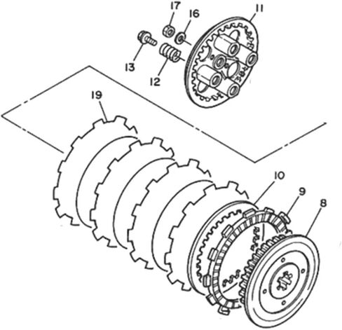 Motorcycle Clutch Plates LOPOR Motorcycle Clutch Discs Plates Pressure Boss for XV250 XV 250 1988-2018 Virago V Star Route 66 Applicable Accessories in Kuwait
