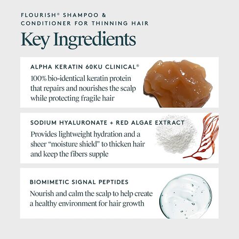 Virtue Flourish Shampoo and Conditioner Set for Fine or Thinning Hair, Sulfate Free Hair Growth Product, Travel Size in Kuwait