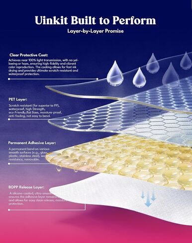 Uinkit 50 Sheets Premium Glossy Printable Vinyl Sticker Paper Durability Adhesive Paper 8.5 x 11, in Kuwait