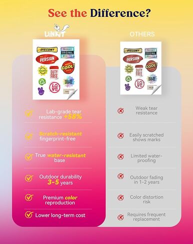Uinkit 50 Sheets Premium Glossy Printable Vinyl Sticker Paper Durability Adhesive Paper 8.5 x 11, in Kuwait