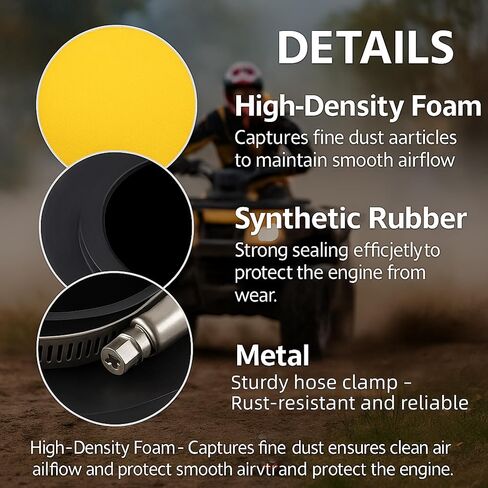 Foam Air Filter – Fits for Honda TRX350 Rancher, TRX400 Rancher & TRX450 Foreman (2000–2006) – Replaces 17254-HN5-670 in Kuwait