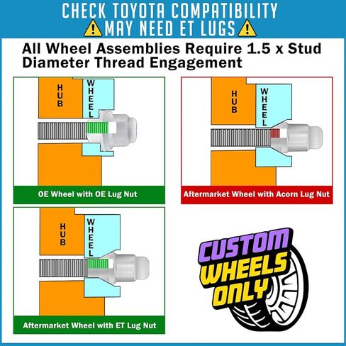 Wheel Accessories Parts 40 Pcs M12x1.5 Thread OEM Style Lug Nuts 1.25" 32mm Long Chrome 3/4" 19mm Hex Fits Ford Escape Fusion Fiesta Ranger | Lincoln MKZ MKC | CV6Z-1012-C | 611-303 | ACPZ-1012-H in Saudi Arabia