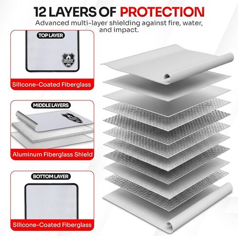 حقيبة مستندات مقاومة للحريق من مارت كوبرا مع سحاب للحريق وتخزين المستندات المقاومة للماء وحقيبة نقود مقاومة للحريق للنقود وحقيبة مقاومة للحريق للمستندات والملحقات الآمنة ومغلف حقيبة حامل المستندات المهمة in Kuwait